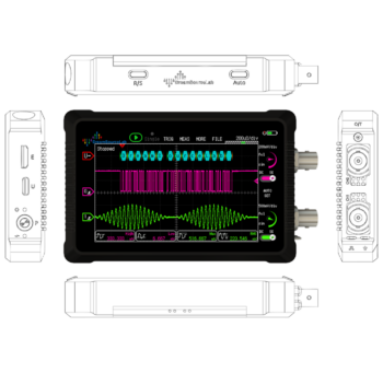 DSTouch Outline Square